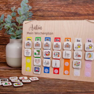 BASISSET Wochenplan METACOM - für Menschen aller Altersgruppen – von Kleinkindern bis Senioren / Kinder mit Autismus / ADHS - Wochenroutine