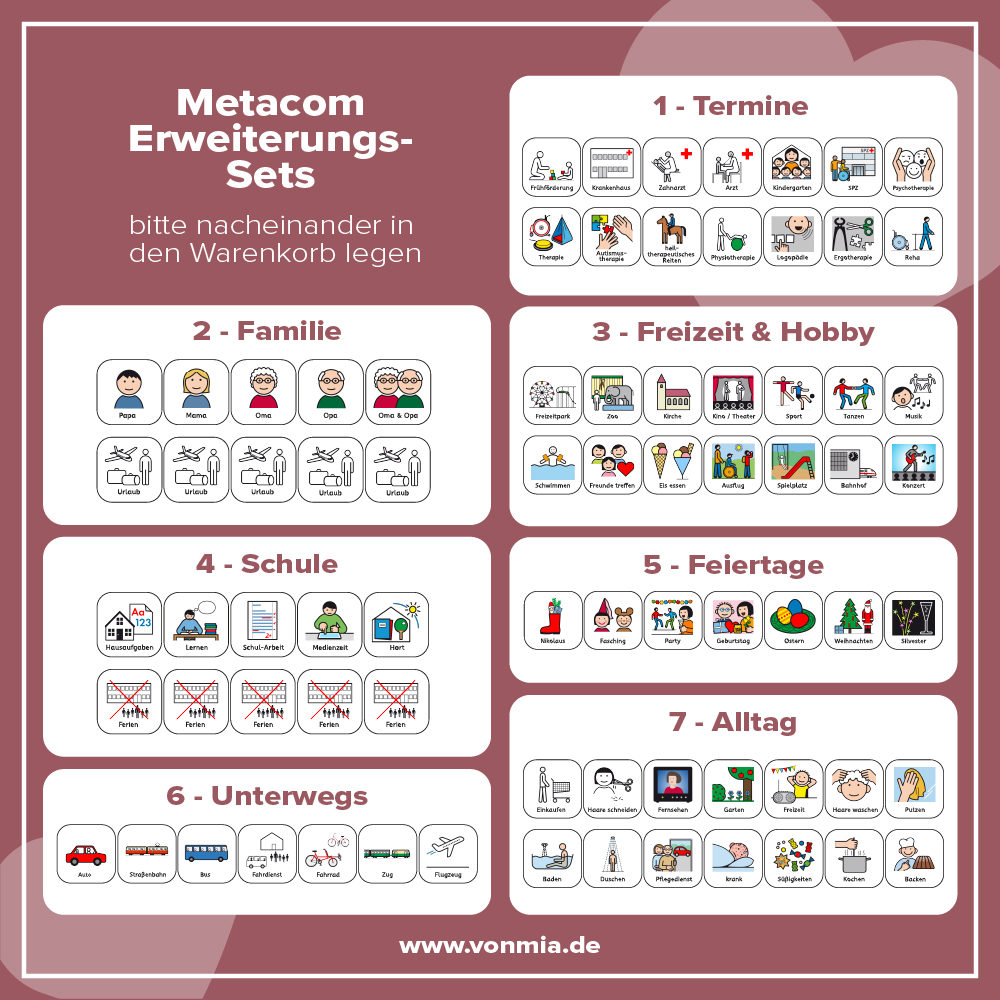 BASISSET Wochenplan METACOM - für Menschen aller Altersgruppen – von Kleinkindern bis Senioren / Kinder mit Autismus / ADHS - Wochenroutine 2 BASISSET Wochenplan METACOM - für Menschen aller Altersgruppen – von Kleinkindern bis Senioren / Kinder mit Autismus / ADHS - Wochenroutine